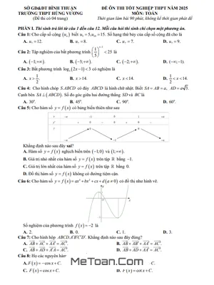 Đề ôn thi tốt nghiệp THPT 2025 môn Toán trường THPT Hùng Vương – Bình Thuận