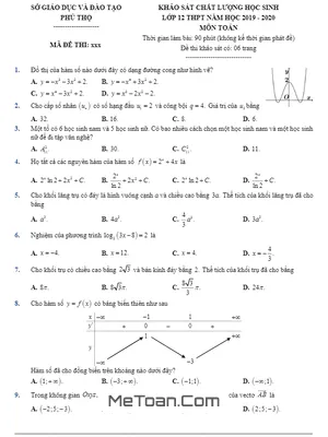 Đề khảo sát chất lượng Toán 12 năm học 2019 - 2020 sở GD&ĐT Phú Thọ