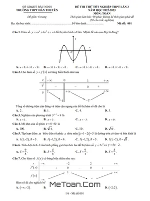 Đề thi thử THPT 2023 môn Toán lần 3 trường Hàn Thuyên - Bắc Ninh (có đáp án)