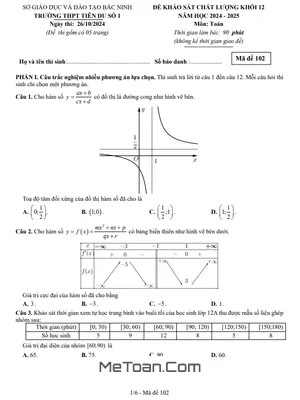 Đề khảo sát Toán 12 tháng 10 năm 2024 trường THPT Tiên Du 1 – Bắc Ninh