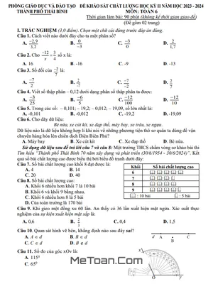 Đề thi học kỳ 2 Toán lớp 6 năm 2023 - 2024 phòng GD&ĐT thành phố Thái Bình
