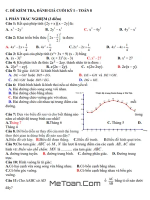Đề thi cuối kì 1 Toán 8 năm 2024 - 2025 trường THCS Thuận Thiên - Hải Phòng