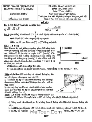 Đề thi học kì 1 Toán 9 năm 2023 - 2024 trường THCS Lý Tự Trọng - TP HCM