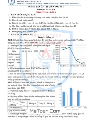 Ôn Tập Giữa Học Kì 2 Môn Toán 8 Năm Học 2025 – 2026 Trường THCS Chu Văn An – Hà Nội