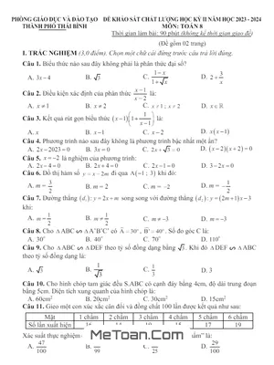 Đề thi học kỳ 2 Toán lớp 8 năm 2023 - 2024 phòng GD&ĐT thành phố Thái Bình