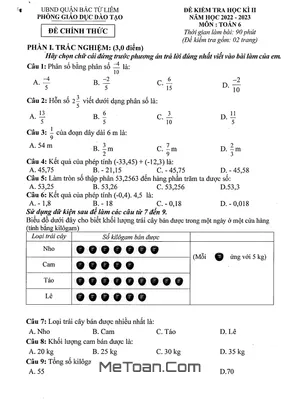 Đề thi học kì 2 Toán lớp 6 năm 2022 - 2023 phòng GD&ĐT Bắc Từ Liêm - Hà Nội