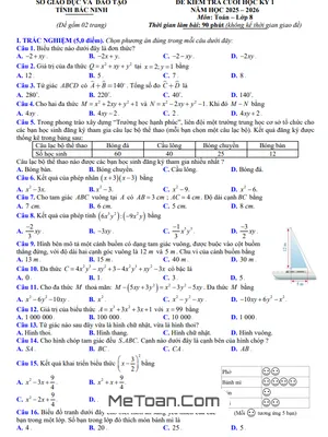 Đề kiểm tra cuối học kỳ 1 Toán 8 năm 2025 – 2026 sở GD&ĐT Bắc Ninh