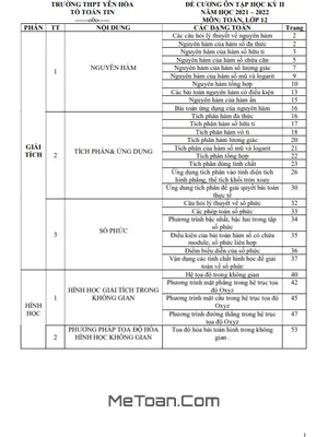 Đề cương ôn tập học kỳ 2 Toán 12 năm 2021 - 2022 trường THPT Yên Hòa - Hà Nội