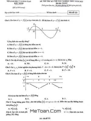 Đề thi thử tốt nghiệp THPT năm 2023 môn Toán sở GD&ĐT Bắc Ninh