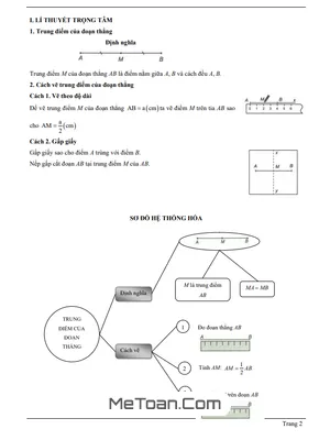 Chuyên Đề Toán 6: Trung Điểm Của Đoạn Thẳng