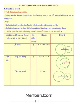 Tài Liệu Toán 9: Vị Trí Tương Đối Của Hai Đường Tròn