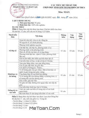 Đề Minh Họa Học Sinh Giỏi Toán THCS Năm 2024 - 2025 Sở GD&ĐT Hải Phòng