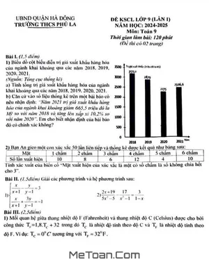 Đề KSCL Toán 9 lần 1 năm 2024 - 2025 trường THCS Phú La - Hà Nội