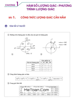 Lý thuyết và bài tập Hàm số lượng giác và Phương trình lượng giác lớp 11