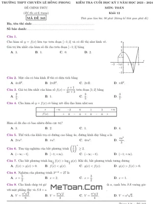 Đề thi cuối kỳ 1 Toán 12 năm 2023 - 2024 trường chuyên Lê Hồng Phong - TP HCM