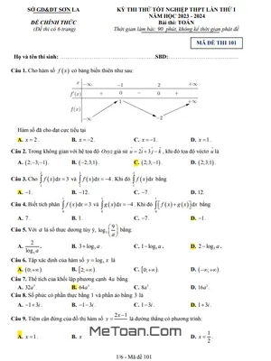 Đề thi thử tốt nghiệp THPT 2024 môn Toán lần 1 sở GD&ĐT Sơn La