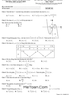 Đề Thi Thử Toán THPT Quốc Gia 2019 Trường THPT Lê Quý Đôn – Quảng Ngãi
