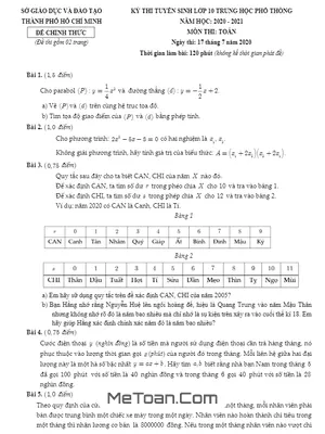 Đề thi tuyển sinh lớp 10 môn Toán năm học 2020 - 2021 Sở GD&ĐT TP HCM