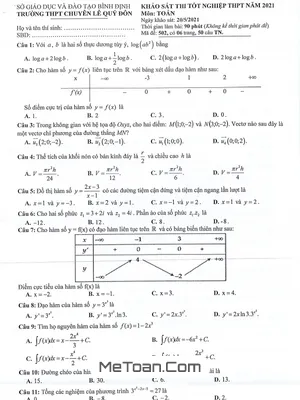 Đề thi thử Toán TN THPT 2021 trường THPT chuyên Lê Quý Đôn - Bình Định