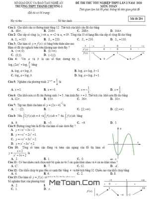 Đề thi thử tốt nghiệp THPT 2020 môn Toán lần 2 trường Thanh Chương 1 - Nghệ An