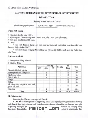 Đề Minh Họa Toán Chuyên Lớp 10 Sở GD&ĐT Bà Rịa - Vũng Tàu 2025 - 2026