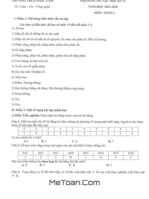 Ôn Tập Cuối Kì 2 Toán 6 Năm 2023 - 2024 Trường THCS Ngọc Lâm - Hà Nội
