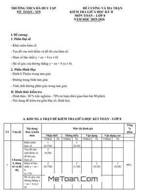 Đề Kiểm Tra Giữa Học Kỳ 2 Toán 8 Năm 2025-2026 THCS Hà Huy Tập, TP.HCM - Có Đáp Án & Lời Giải Chi Tiết