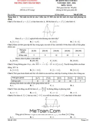 Đề Thi Cuối Kỳ 1 Toán 12 THPT Thanh Miện (2025-2026) Có Đáp Án