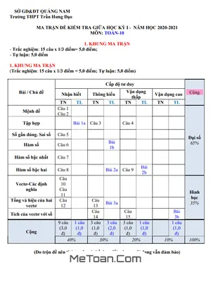 Đề thi giữa HK1 Toán 10 năm 2020 - 2021 trường THPT Trần Hưng Đạo - Quảng Nam