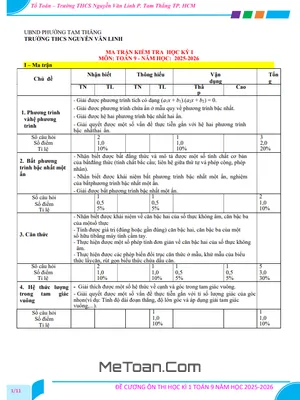 Đề cương Ôn Thi Cuối Học Kỳ 1 Toán 9 Năm 2025-2026 THCS Nguyễn Văn Linh, TP.HCM