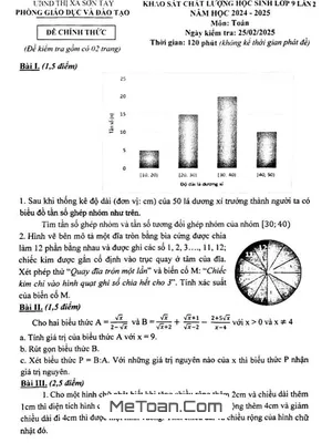 Đề khảo sát Toán 9 lần 2 năm 2024 - 2025 phòng GD&ĐT Sơn Tây - Hà Nội