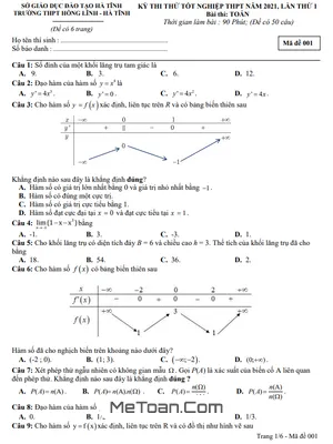 Đề thi thử tốt nghiệp THPT 2021 môn Toán lần 1 trường THPT Hồng Lĩnh - Hà Tĩnh