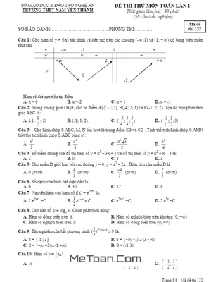 Đề thi thử THPT Quốc gia 2017 môn Toán trường THPT Nam Yên Thành – Nghệ An lần 1