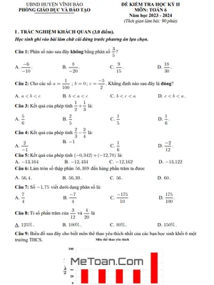 Đề thi học kỳ 2 Toán lớp 6 năm 2023 - 2024 phòng GD&ĐT Vĩnh Bảo - Hải Phòng
