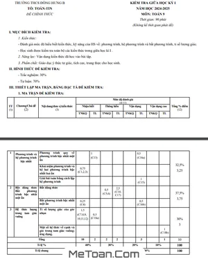 Đề giữa kì 1 Toán 9 năm 2024 - 2025 trường THCS Đông Hưng B - Kiên Giang