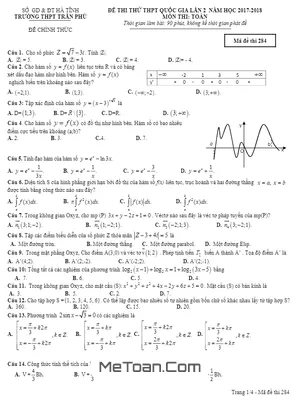 Đề thi thử THPT Quốc gia 2018 môn Toán trường THPT Trần Phú – Hà Tĩnh lần 2 có đáp án