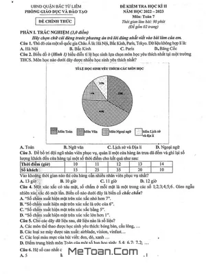 Đề thi học kì 2 Toán lớp 7 năm 2022 - 2023 phòng GD&ĐT Bắc Từ Liêm - Hà Nội
