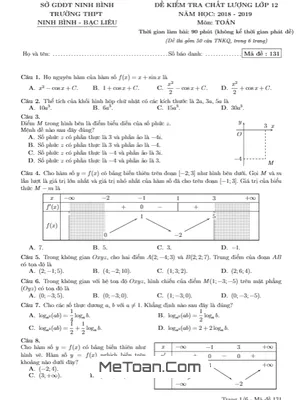 Đề kiểm tra Toán 12 lần 3 năm 2018 - 2019 trường Ninh Bình - Bạc Liêu - Ninh Bình