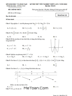Đề thi thử THPT Quốc gia 2023 môn Toán lần 1 Sở GD&ĐT Bà Rịa - Vũng Tàu