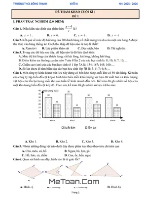 Đề Tham Khảo Cuối Kỳ 1 Môn Toán 8 Năm Học 2025 – 2026 – THCS Đông Thạnh, TP. HCM