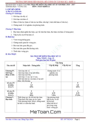 Đề Cương Ôn Tập Học Kỳ 2 Toán 11 - Thầy Đặng Ngọc Hiền