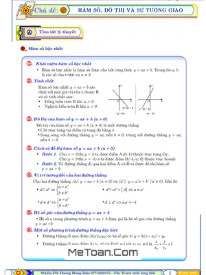 Hàm Số, Đồ Thị Và Sự Tương Giao - Dương Minh Hùng