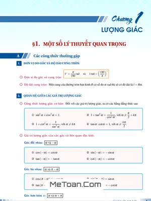 Tóm tắt Kiến thức Toán Thi Tốt Nghiệp THPT - Thầy Nguyễn Anh Tuấn