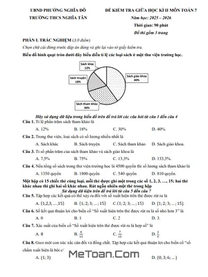 Đề Kiểm Tra Giữa Học Kỳ 2 Toán 7 Năm Học 2025-2026 - THCS Nghĩa Tân, Hà Nội