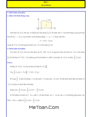 Bí Kíp Vượt Qua Mọi Dạng Bài Tập Tích Phân Toán 12 KNTT