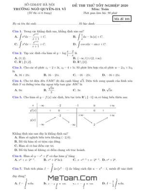 Đề thi thử tốt nghiệp THPT 2020 môn Toán trường THPT Ngô Quyền – Hà Nội