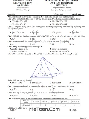 Đề Khảo Sát Toán 12 Lần 1 Năm 2025 – 2026 Liên Trường THPT – Bắc Ninh