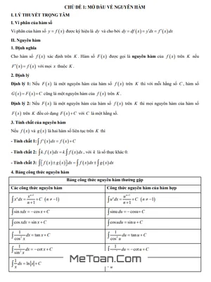 Trắc nghiệm Nguyên hàm Toán 12: Chuyên đề mở đầu & Bài tập có lời giải