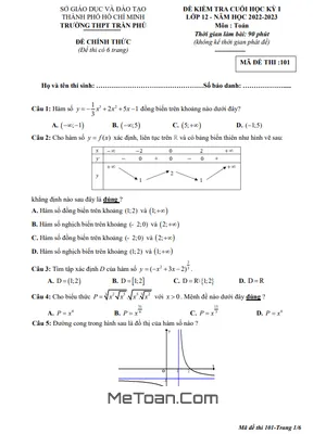 Đề thi học kỳ 1 Toán 12 năm 2022 - 2023 trường THPT Trần Phú - TP HCM có đáp án