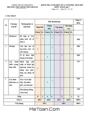 Đề Thi Cuối Học Kỳ 1 Toán 7 THCS Đinh Tiên Hoàng - Khánh Hòa Năm 2024 – 2025 (Có Đáp Án)